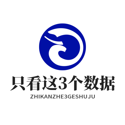 焦点娱乐只看这3个数据